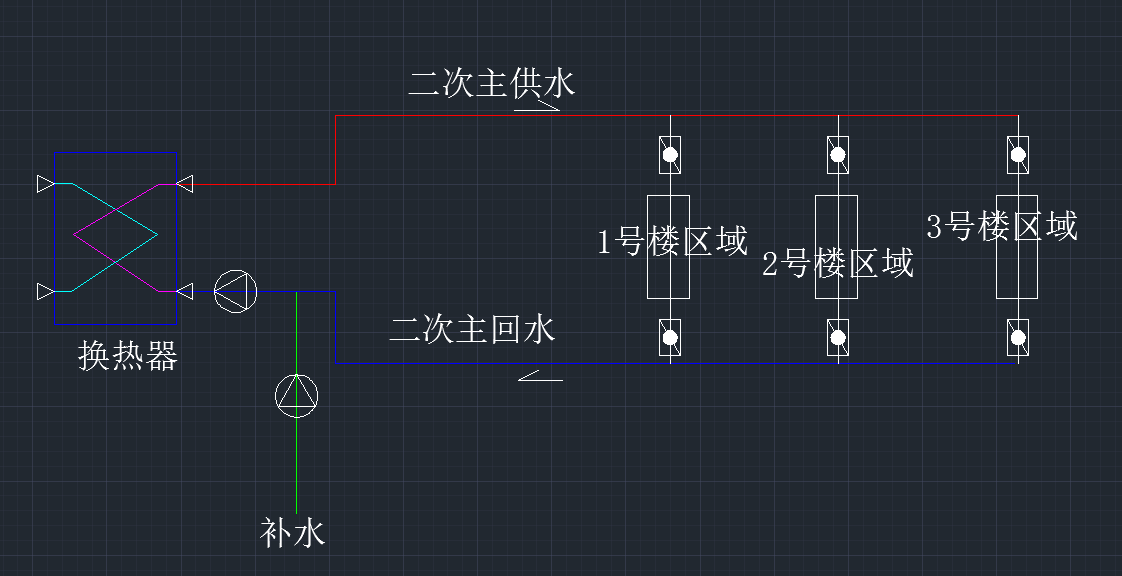 鍋爐房外熱力管網(wǎng)如何找到漏水點(diǎn)？